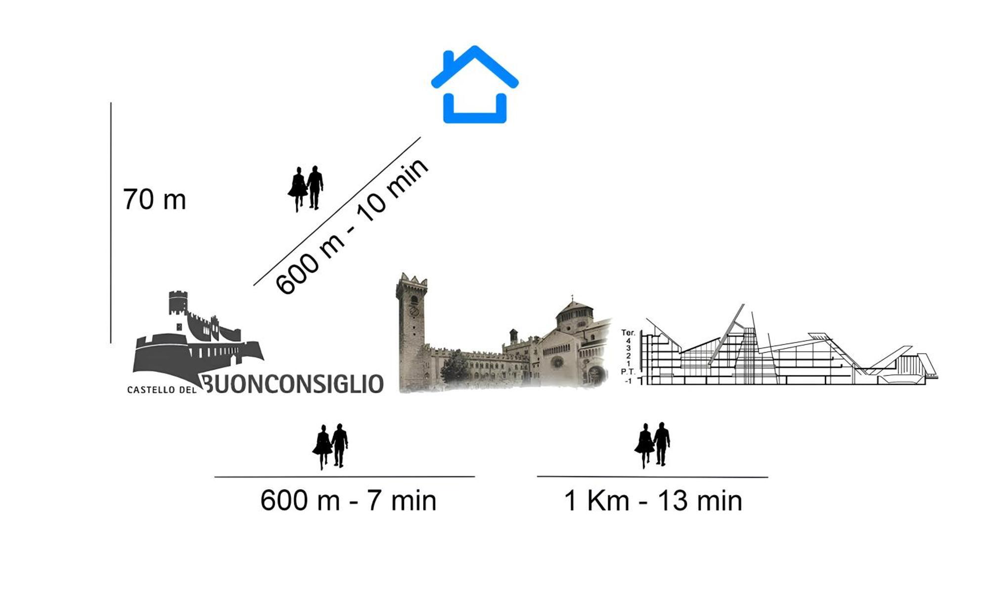 Over The Castle Apartment Trento Ngoại thất bức ảnh
